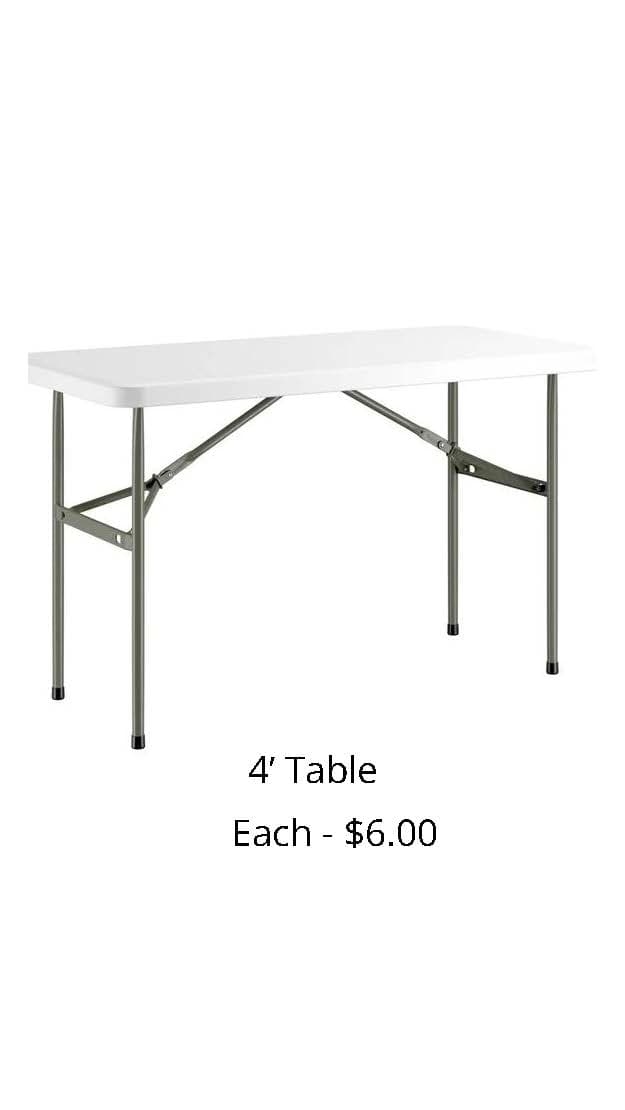 Tables catalogue page 21