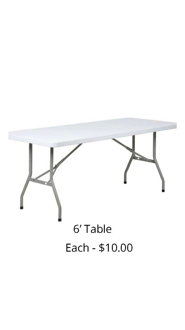 Tables catalogue page 22